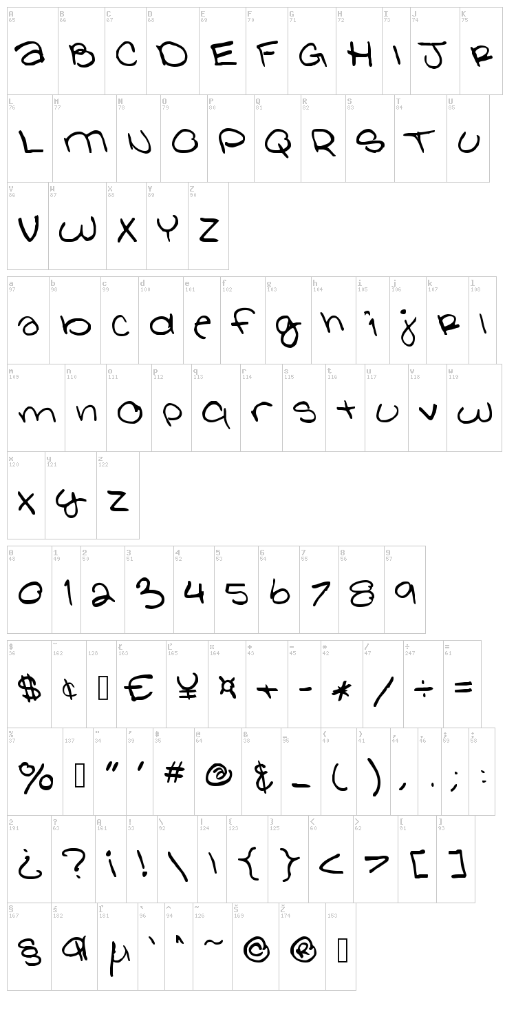 Glathen Girl font map